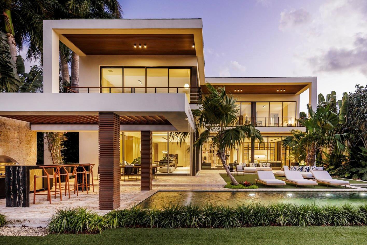 Unlock Global Reach: Attracting High-Intent Buyers Worldwide