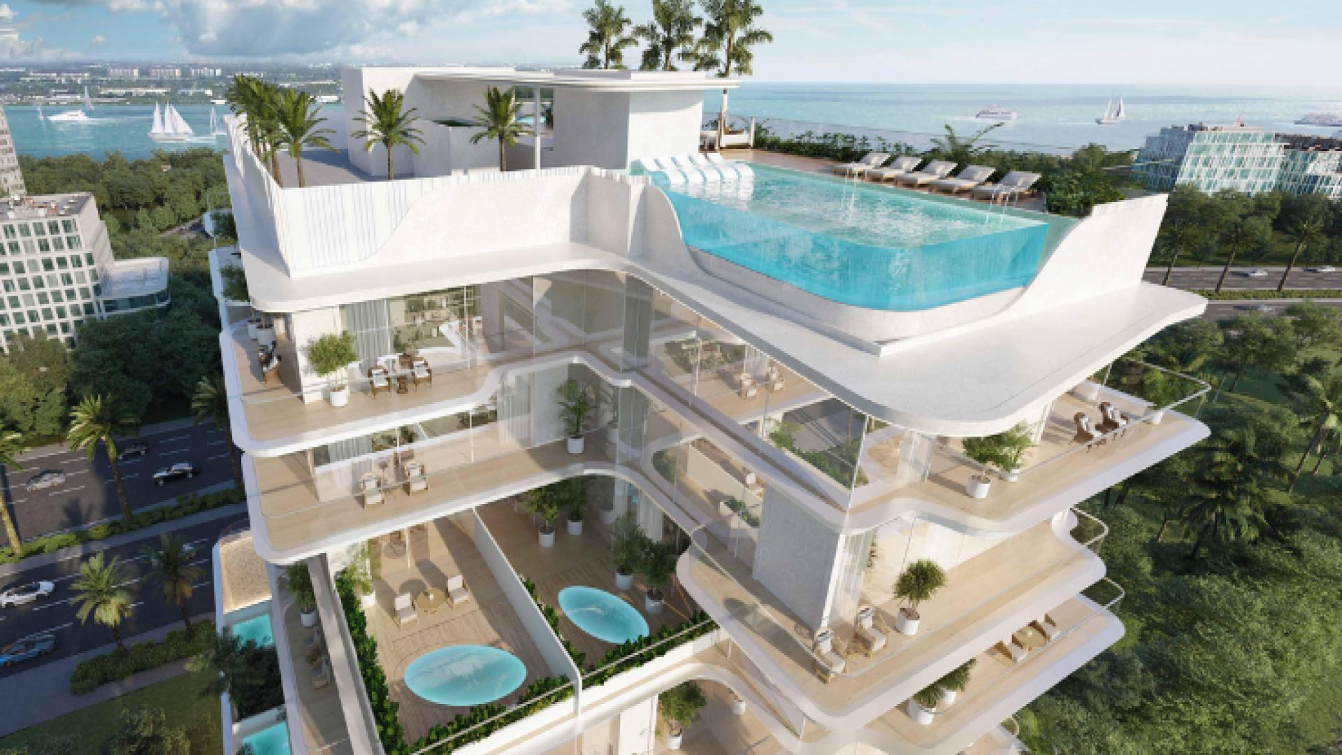 About Dubai Islands 2