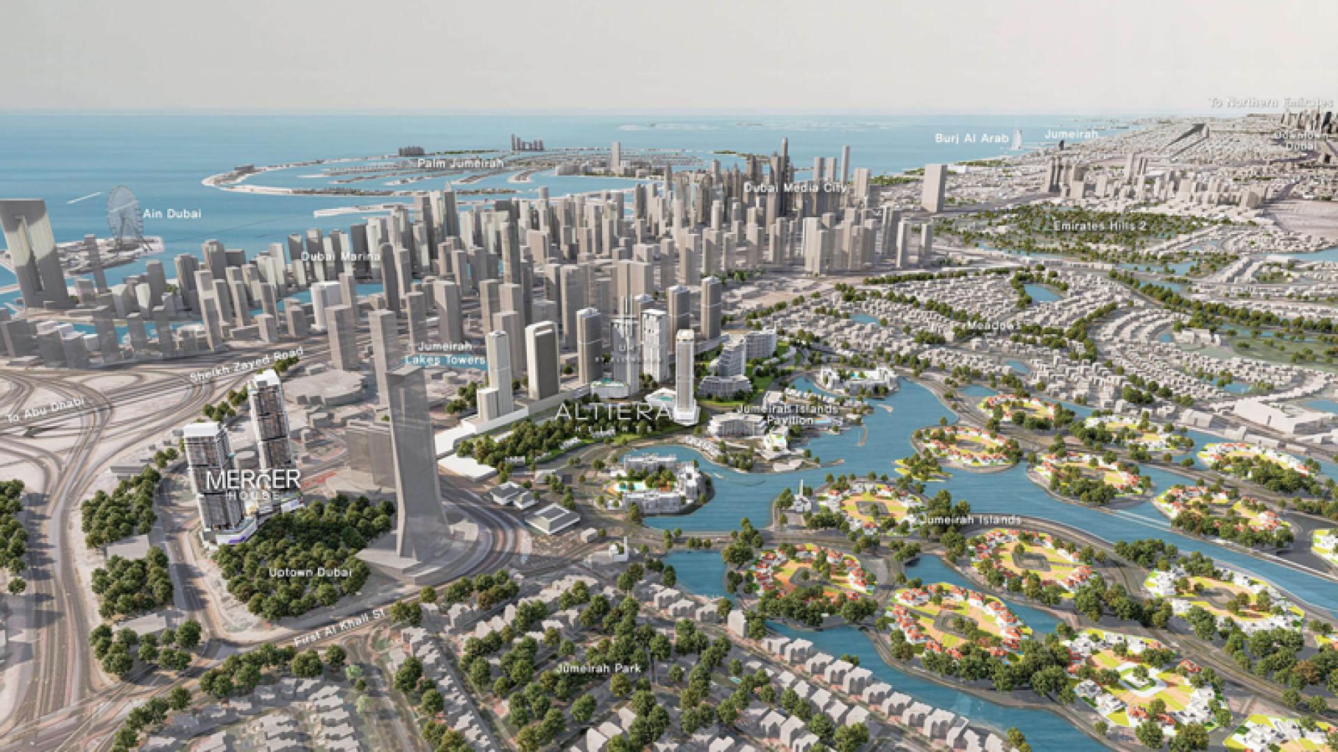 About Jumeirah Islands