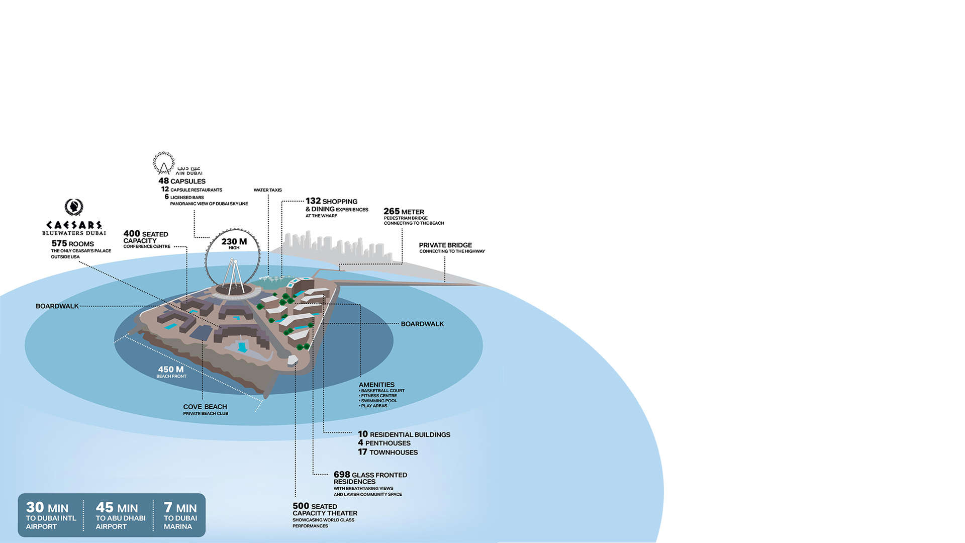 Studio apartment bedroom interior at Bluewaters, Jumeirah Beach Residence, with modern decor